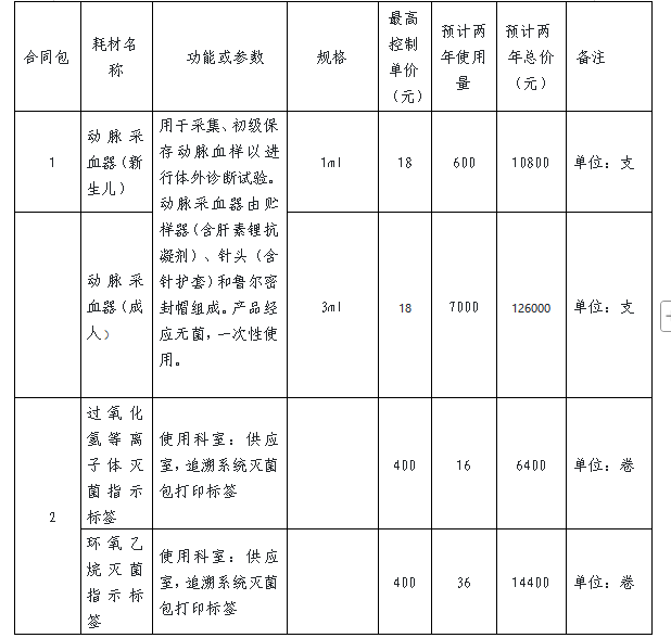 1743671254334643.png 1743671320563.png